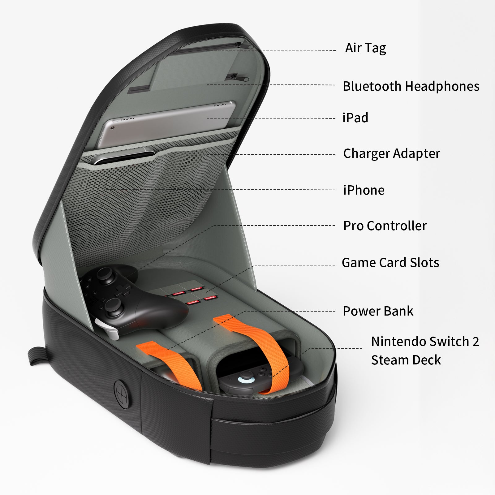 S3 - Sling Bag for Switch 2 /ROG Xbox Ally X/Switch OLED/Steam Deck