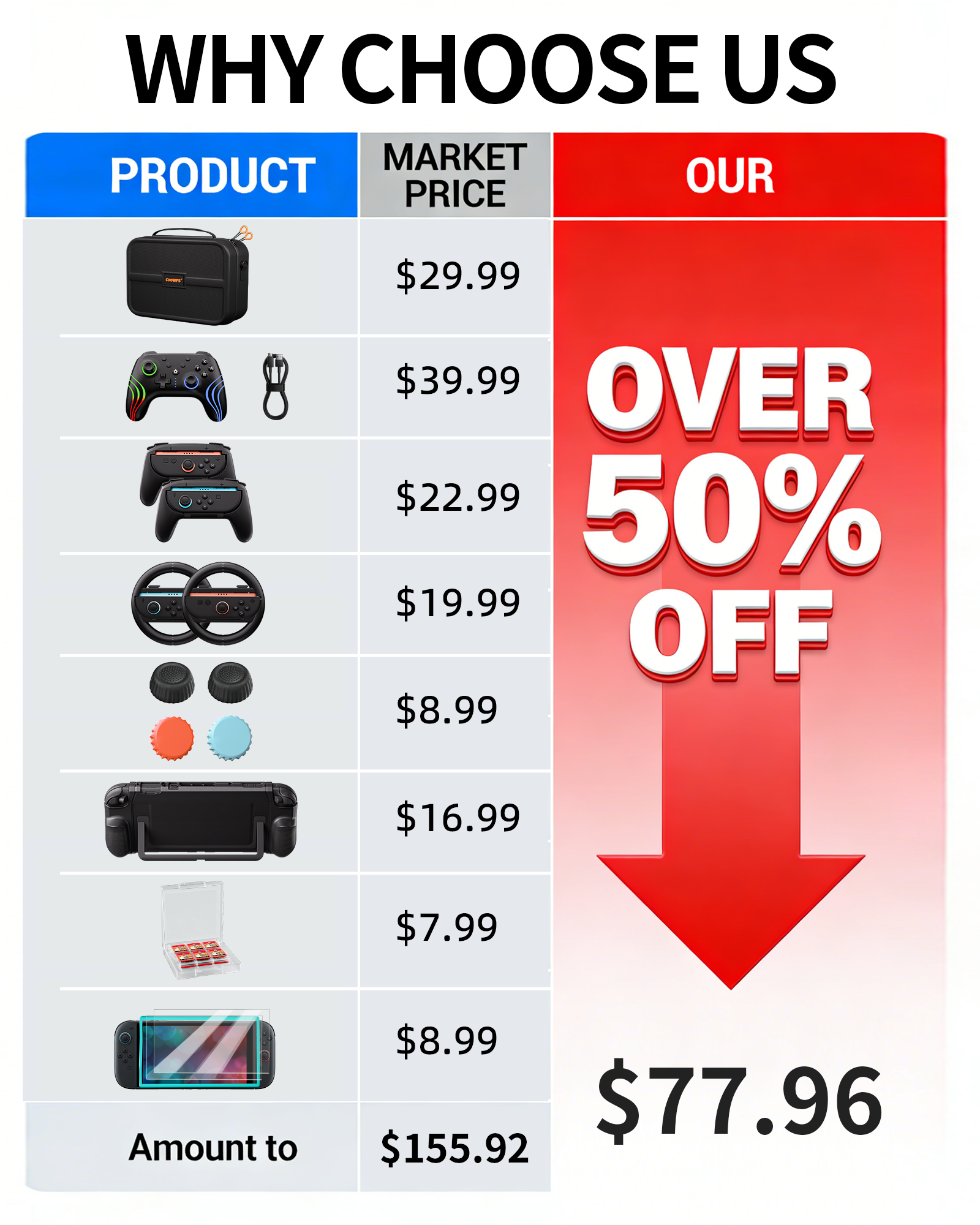 COOWPS 15 IN 1 Switch 2 Pro Controller Accessories Bundle