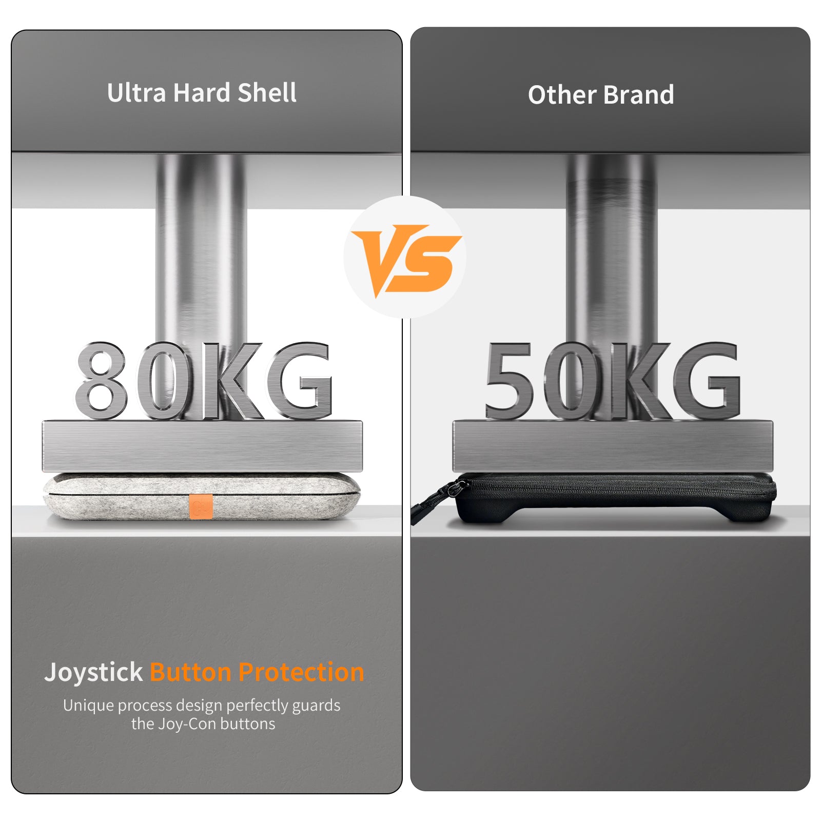 SC3 - Ultra Hard Switch 2 Case