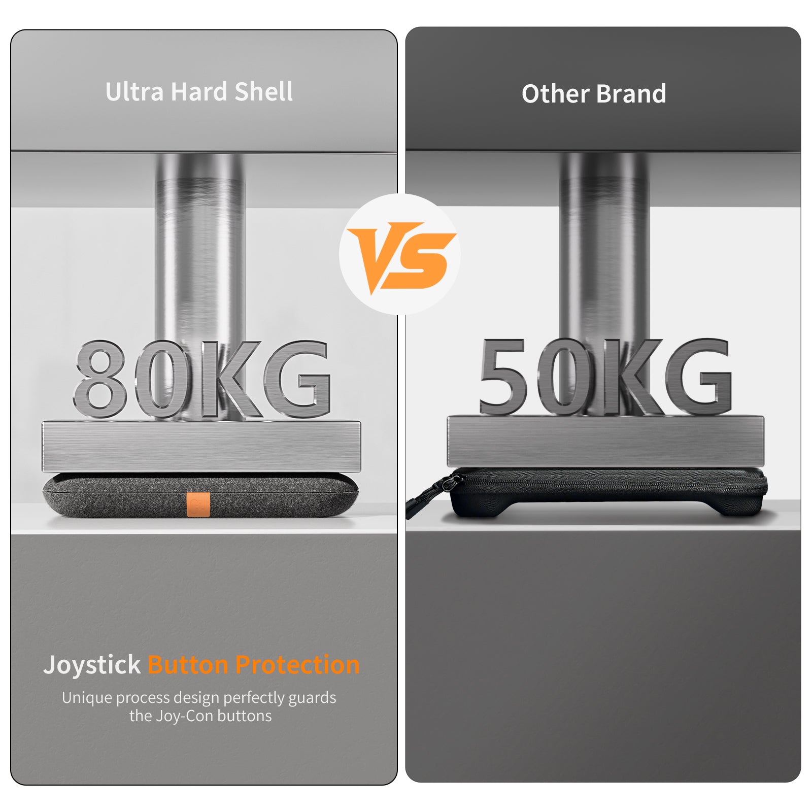 SC3 - Ultra Hard Switch 2 Case