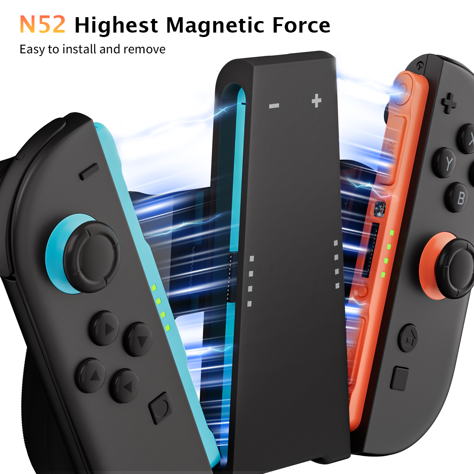 COOWPS 3 in 1 Switch 2 Charging Grip and Dock for Nintendo Switch 2 Joy-Con 2025