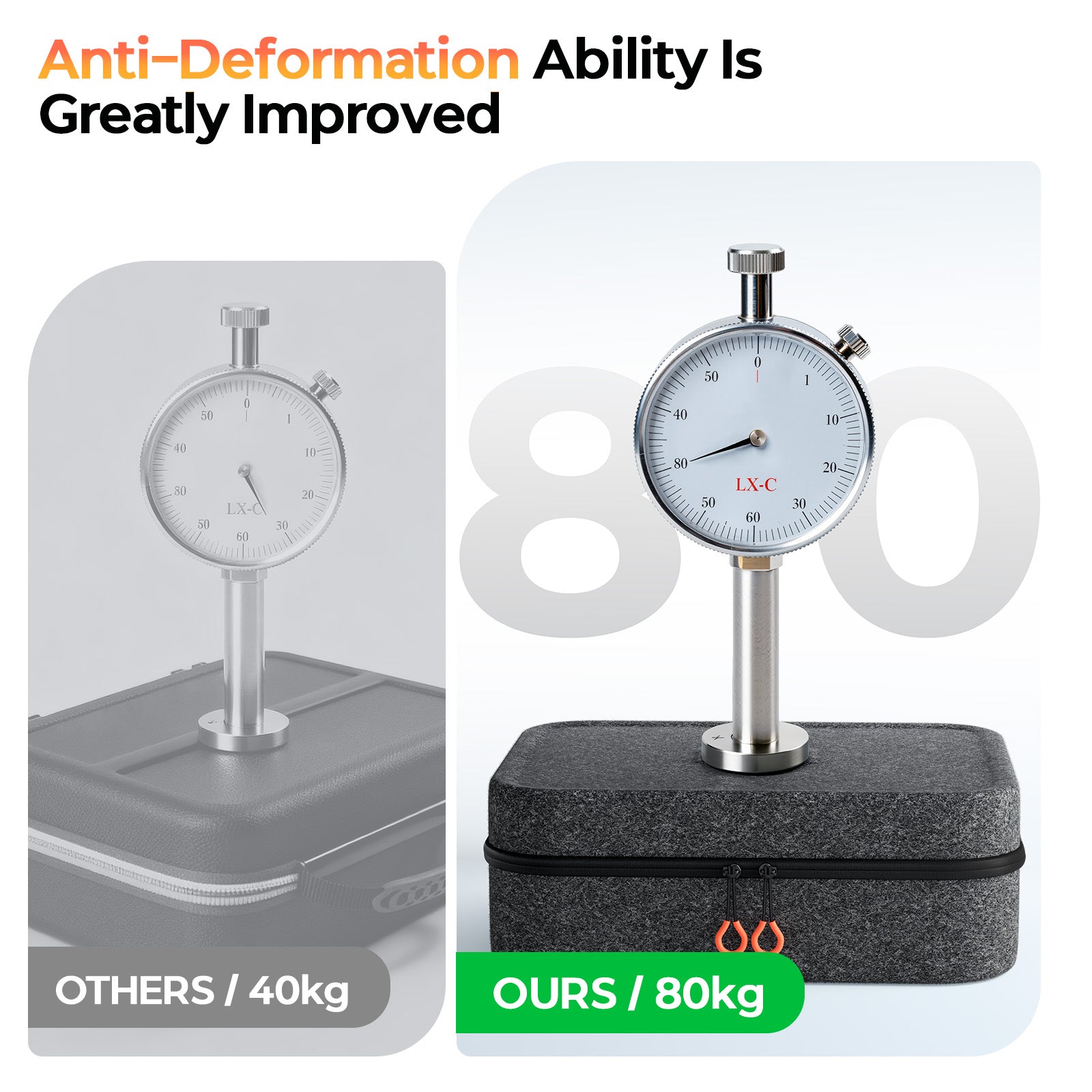 Switch 2 Carrying Case for Nintendo Switch 2(2025), with 4Pcs Thumb Grips, Odorless Felt Ultra Hard Military Grade Protection All In One Storage Case for Switch 2 Accessories Pro Controller Black