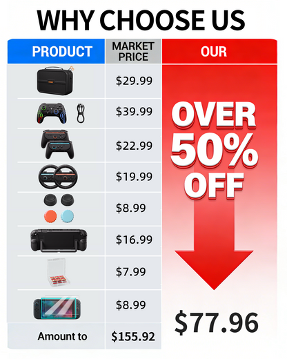 COOWPS 15 IN 1 Switch 2 Pro Controller Accessories Bundle