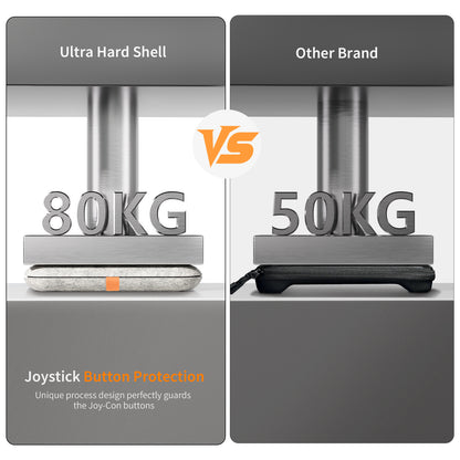 COOWPS Slim Switch 2 Case for Nintendo Switch 2 2025, with 4Pcs Thumb Grips, Odorless Felt Ultra Hard Military Grade Protection, Soft Lining Carrying Case with 8 Game Card Slots